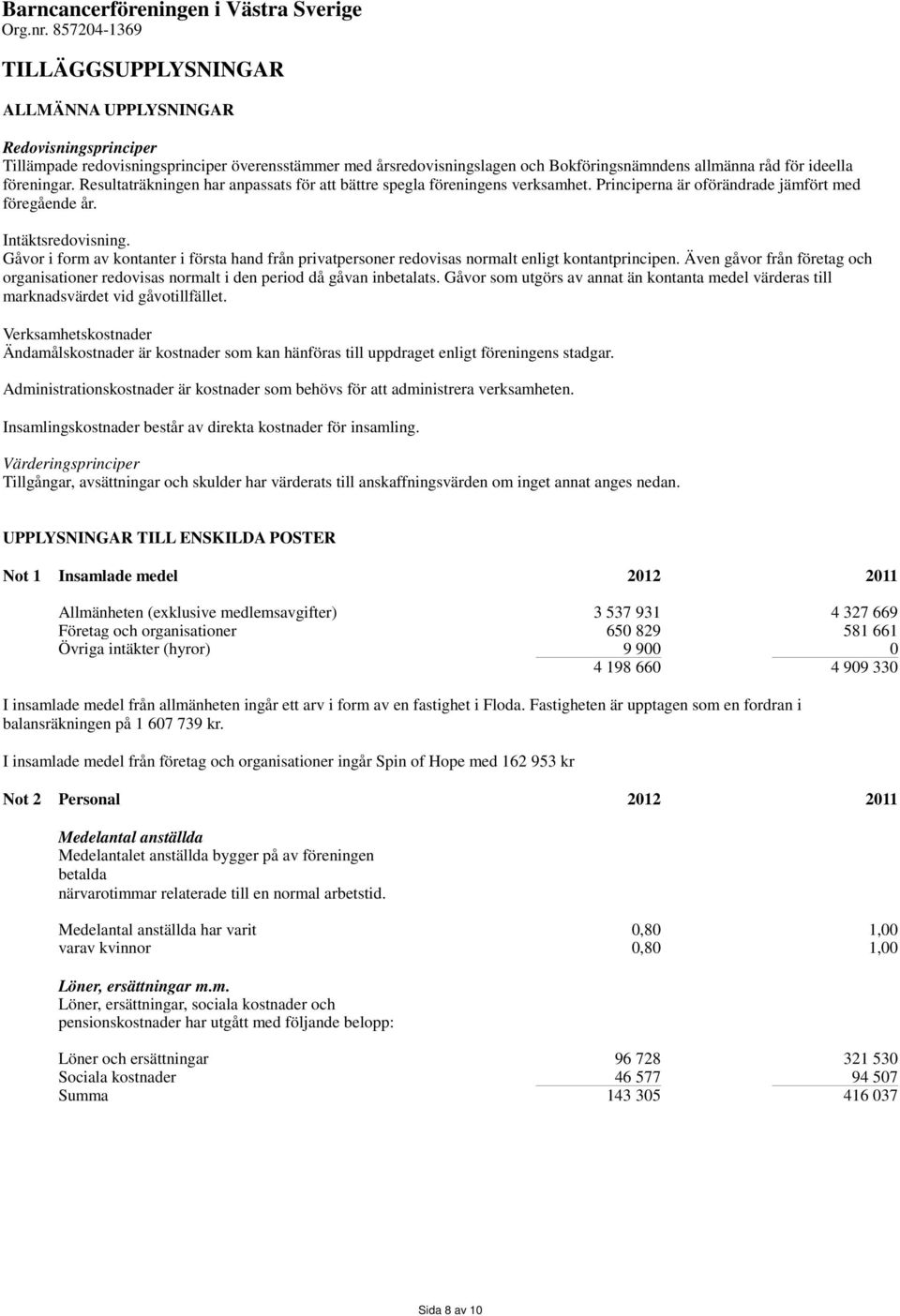 Gåvor i form av kontanter i första hand från privatpersoner redovisas normalt enligt kontantprincipen. Även gåvor från företag och organisationer redovisas normalt i den period då gåvan inbetalats.