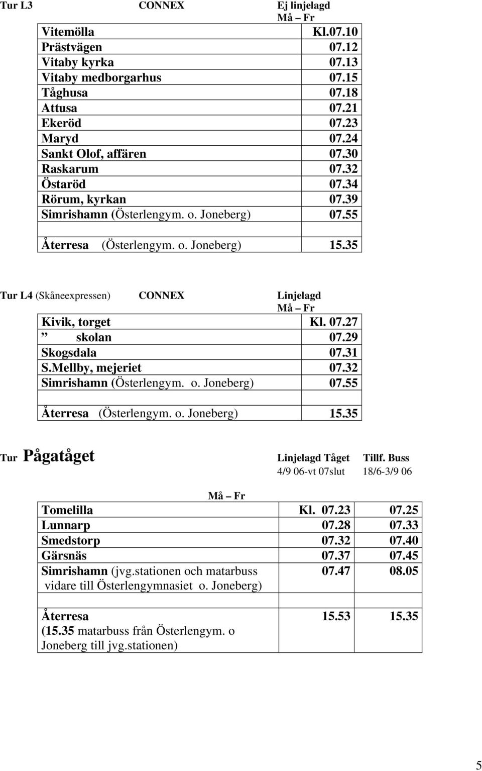 Mellby, mejeriet 07.32 Återresa (Österlengym. o. Joneberg) 15.35 Tur Pågatåget Linjelagd Tåget Tillf. Buss 4/9 06-vt 07slut 18/6-3/9 06 Tomelilla Kl. 07.23 07.25 Lunnarp 07.28 07.33 Smedstorp 07.