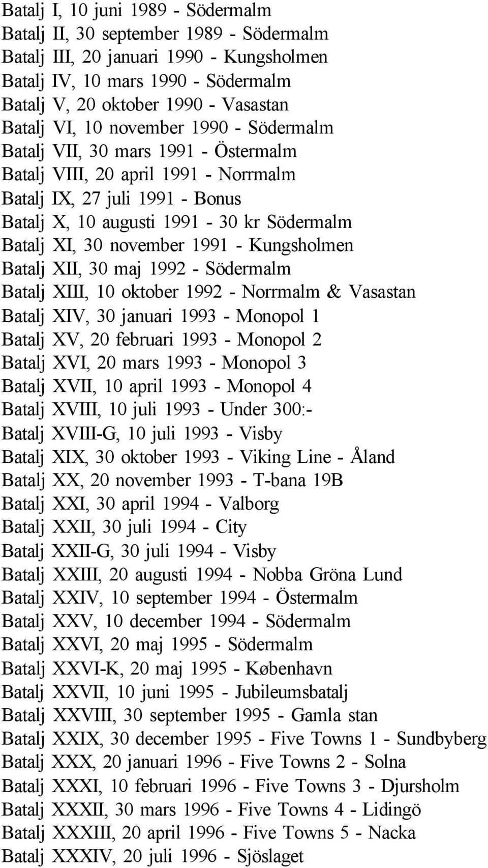 november 1991 - Kungsholmen Batalj XII, 30 maj 1992 - Södermalm Batalj XIII, 10 oktober 1992 - Norrmalm & Vasastan Batalj XIV, 30 januari 1993 - Monopol 1 Batalj XV, 20 februari 1993 - Monopol 2