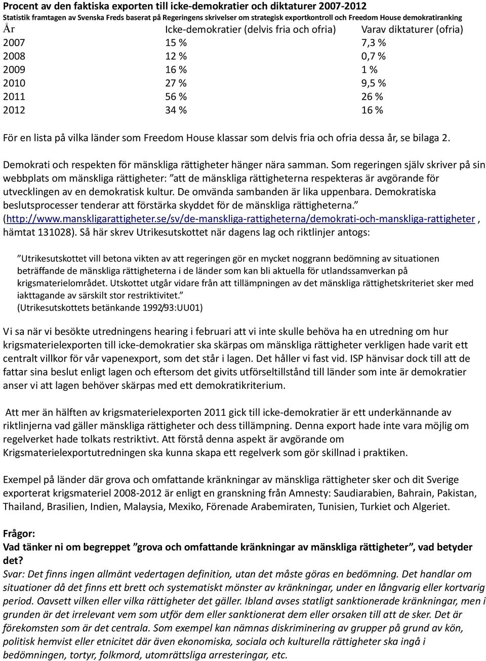 länder som Freedom House klassar som delvis fria och ofria dessa år, se bilaga 2. Demokrati och respekten för mänskliga rättigheter hänger nära samman.