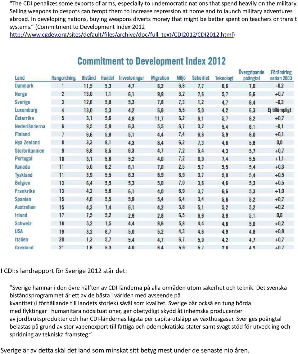 In developing nations, buying weapons diverts money that might be better spent on teachers or transit systems. (Commitment to Development Index 2012 http://www.cgdev.