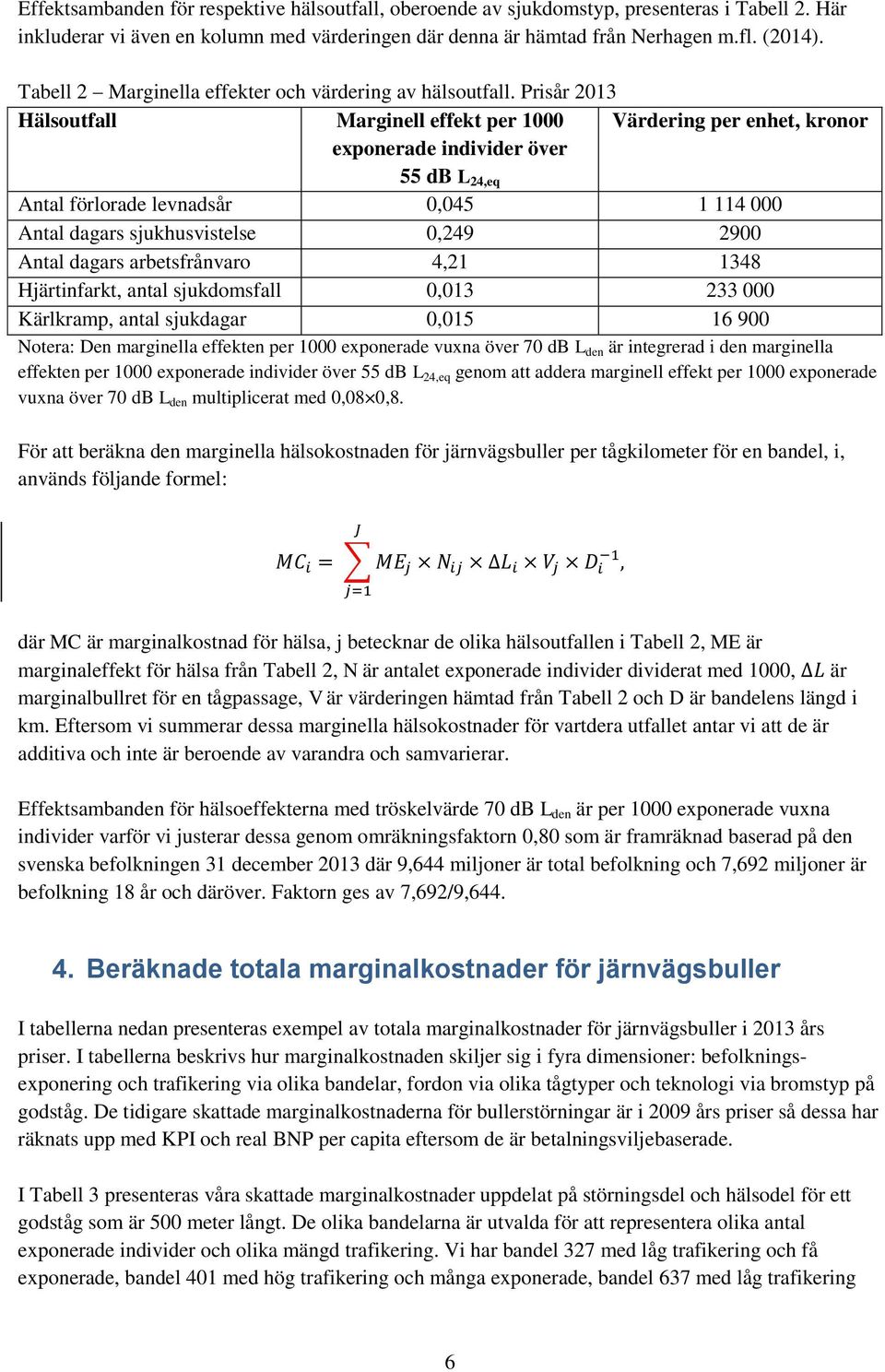 Prisår 2013 Hälsoutfall Marginell effekt per 1000 Värdering per enhet, kronor exponerade individer över 55 db L 24,eq Antal förlorade levnadsår 0,045 1 114 000 Antal dagars sjukhusvistelse 0,249 2900