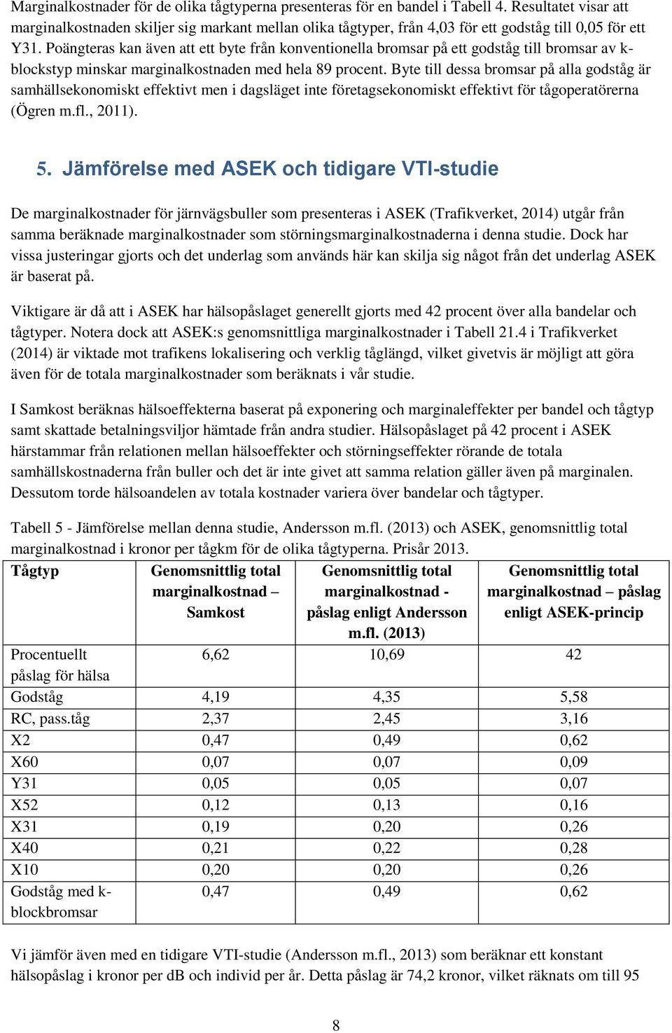 Poängteras kan även att ett byte från konventionella bromsar på ett godståg till bromsar av k- blockstyp minskar marginalkostnaden med hela 89 procent.