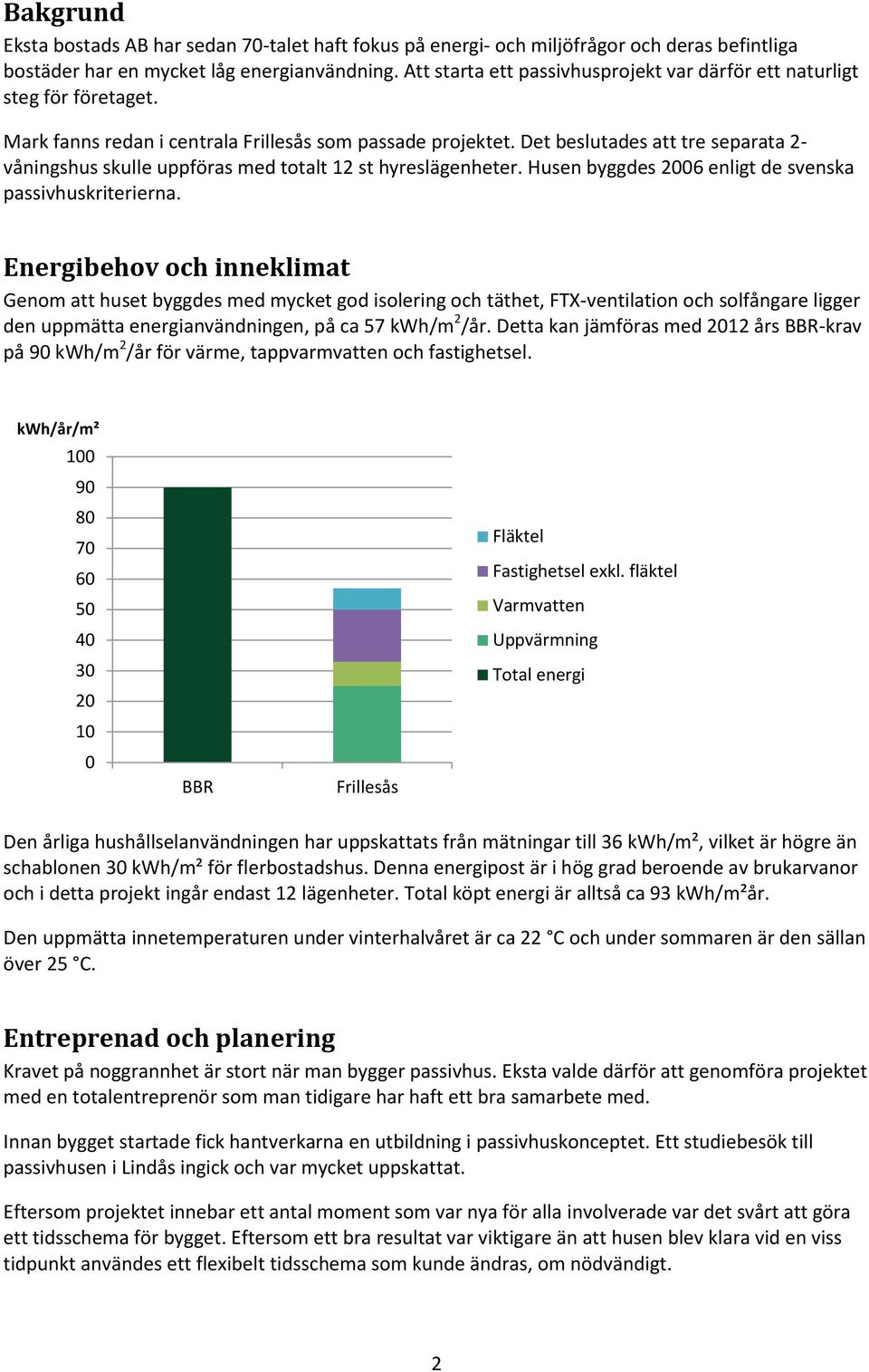 Det beslutades att tre separata 2- våningshus skulle uppföras med totalt 12 st hyreslägenheter. Husen byggdes 2006 enligt de svenska passivhuskriterierna.