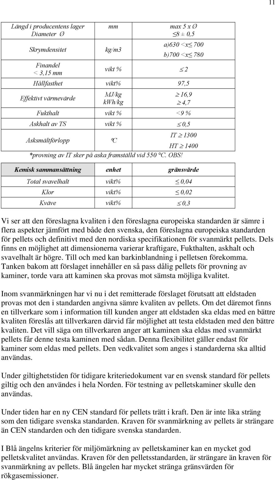 Kemisk sammansättning enhet gränsvärde Total svavelhalt vikt% 0,04 Klor vikt% 0,02 Kväve vikt% 0,3 Vi ser att den föreslagna kvaliten i den föreslagna europeiska standarden är sämre i flera aspekter