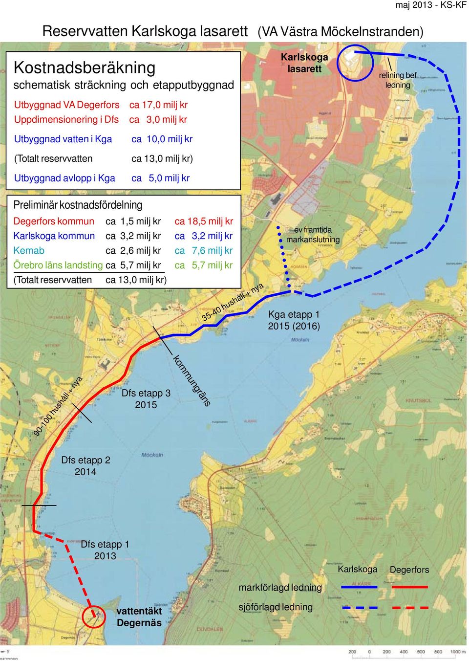 Degerfors kommun ca 1,5 milj kr ca 18,5 milj kr Karlskoga kommun ca 3,2 milj kr ca 3,2 milj kr Kemab ca 2,6 milj kr ca 7,6 milj kr Örebro läns landsting ca 5,7 milj kr ca 5,7 milj kr (Totalt
