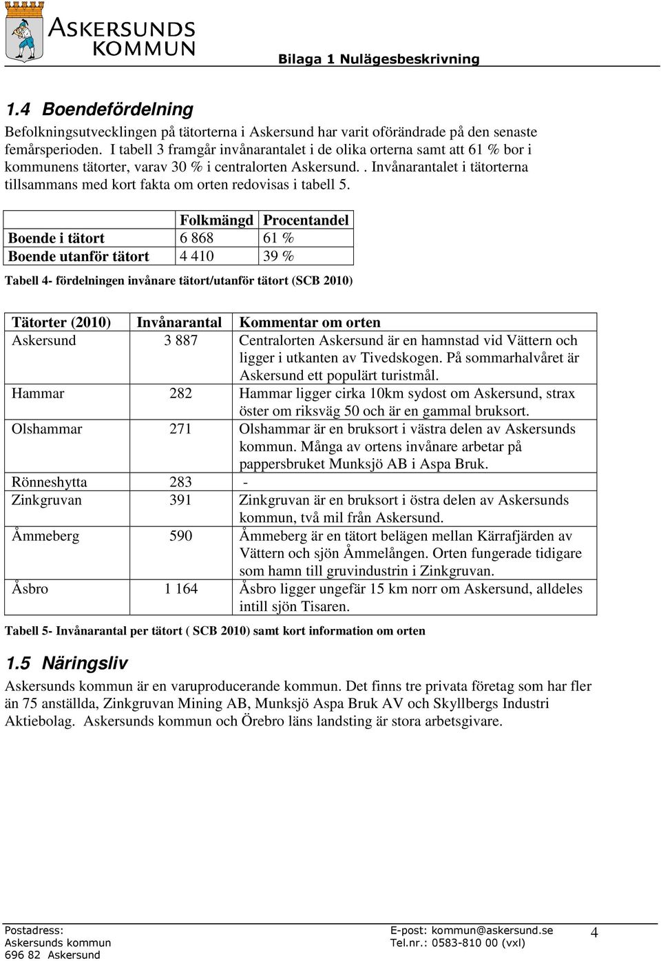 . Invånarantalet i tätorterna tillsammans med kort fakta om orten redovisas i tabell 5.