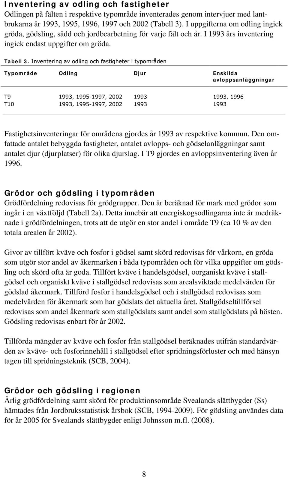 Inventering av odling och fastigheter i typområden Typområde Odling Djur Enskilda avloppsanläggningar T9 1993, 1995-1997, 22 1993 1993, 1996 T1 1993, 1995-1997, 22 1993 1993 Fastighetsinventeringar