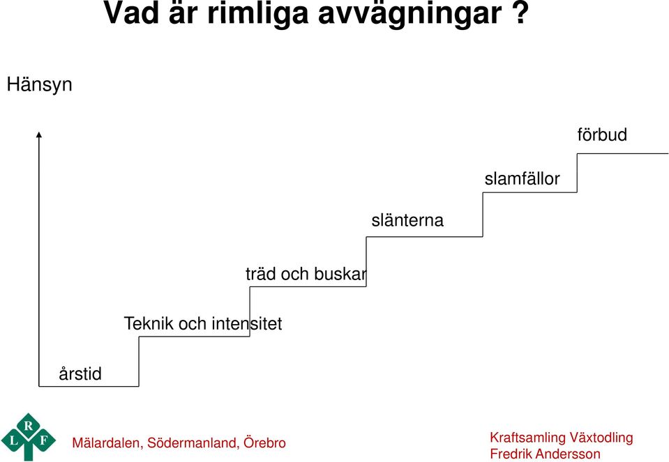 slänterna träd och buskar