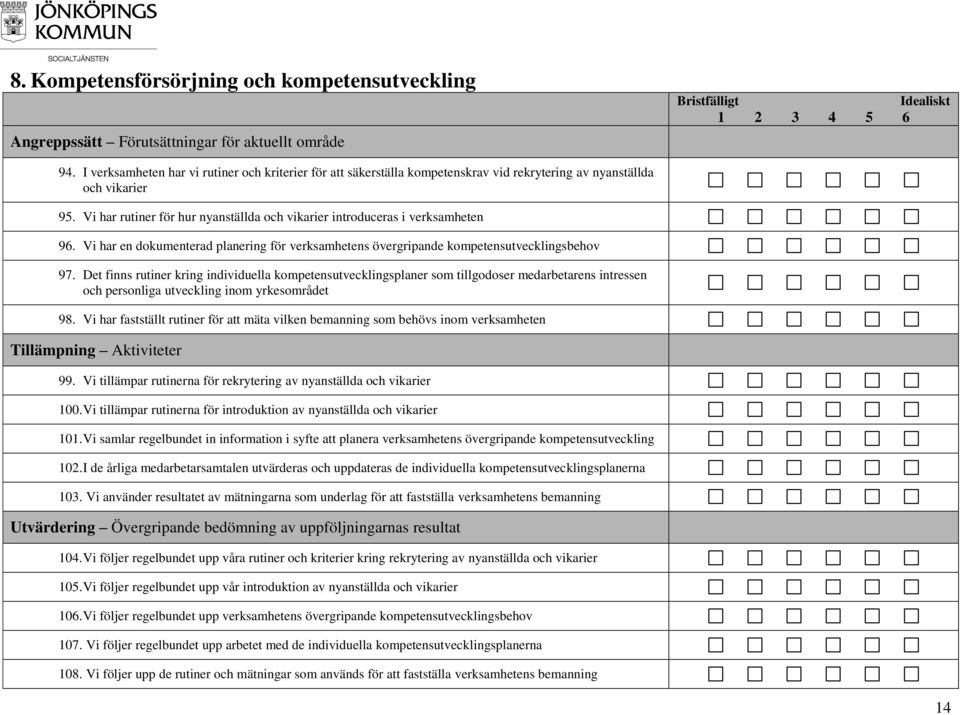 Det finns rutiner kring individuella kompetensutvecklingsplaner som tillgodoser medarbetarens intressen och personliga utveckling inom yrkesområdet 98.