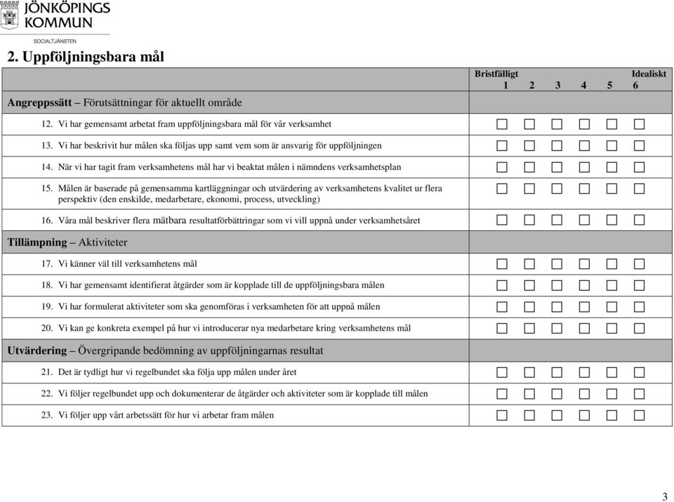 Målen är baserade på gemensamma kartläggningar och utvärdering av verksamhetens kvalitet ur flera perspektiv (den enskilde, medarbetare, ekonomi, process, utveckling) 16.