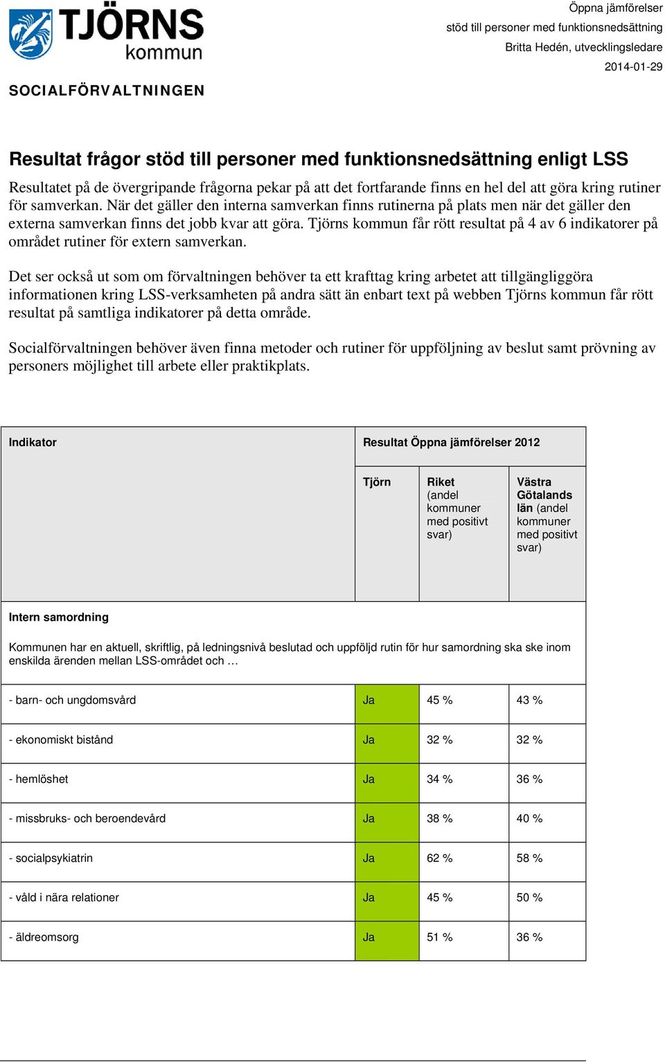 s kommun får rött resultat på 4 av 6 indikatorer på området rutiner för extern samverkan.