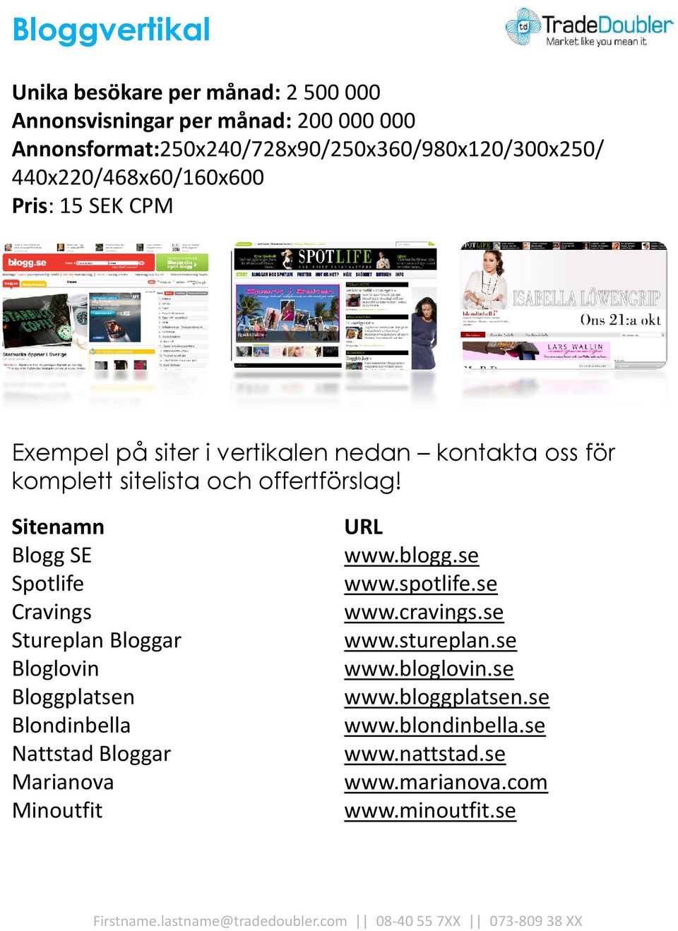Cravings Stureplan Bloggar Bloglovin Bloggplatsen Blondinbella Nattstad Bloggar Marianova Minoutfit www.blogg.se www.