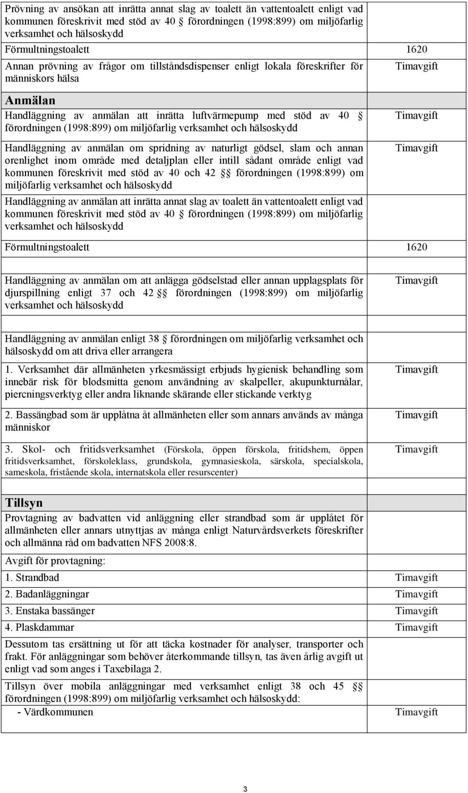 verksamhet och hälsoskydd Handläggning av anmälan om spridning av naturligt gödsel, slam och annan orenlighet inom område med detaljplan eller intill sådant område enligt vad kommunen föreskrivit med