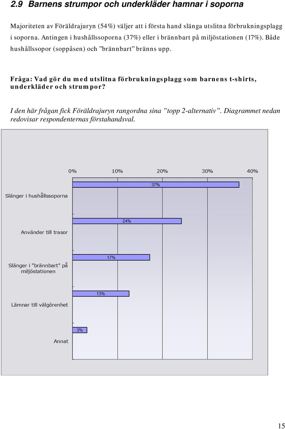 Både hushållssopor (soppåsen) och brännbart bränns upp.