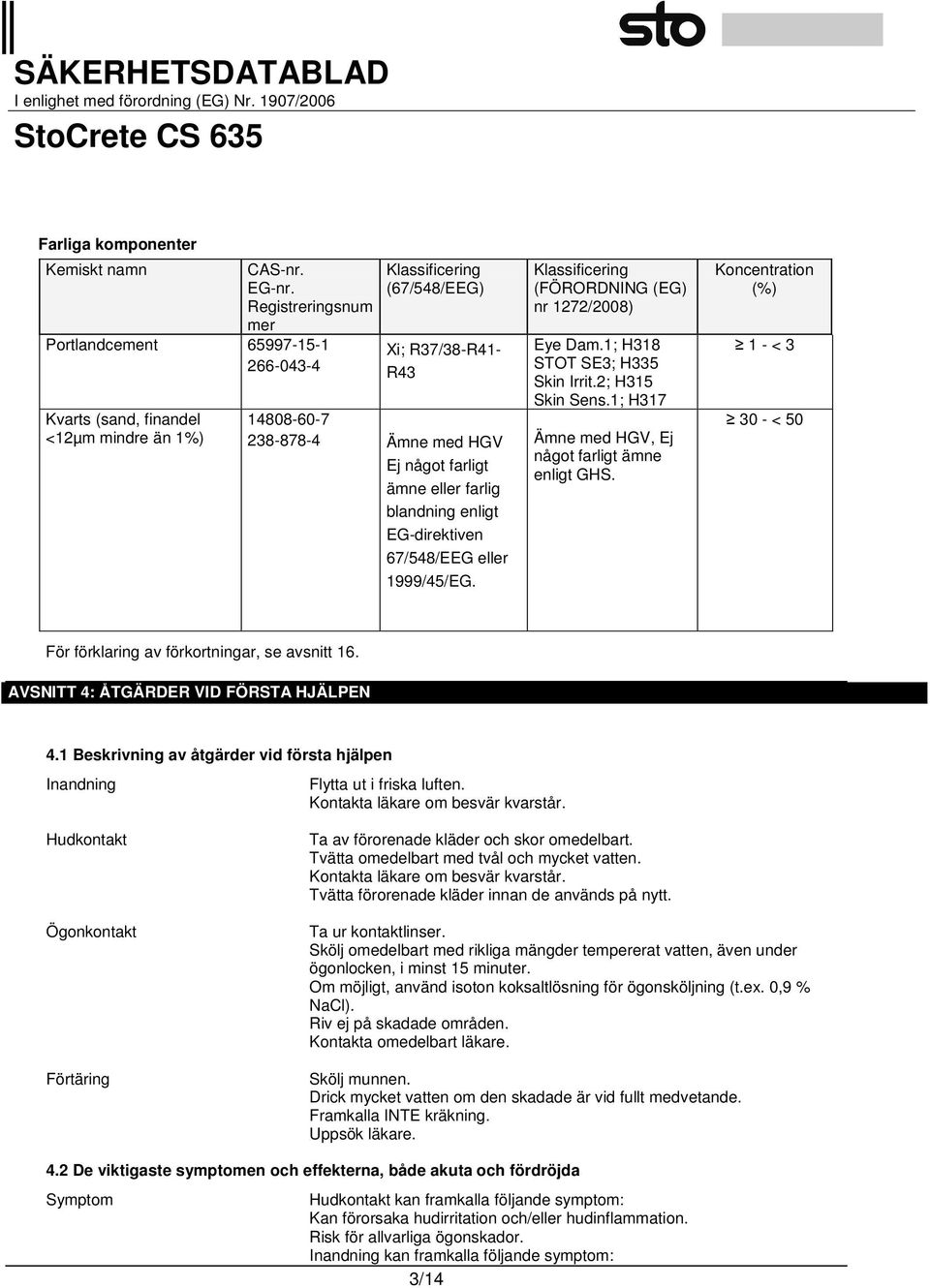 ämne eller farlig blandning enligt EG-direktiven 67/548/EEG eller 1999/45/EG. Klassificering (FÖRORDNING (EG) nr 1272/2008) Eye Dam.1; H318 STOT SE3; H335 Skin Irrit.2; H315 Skin Sens.