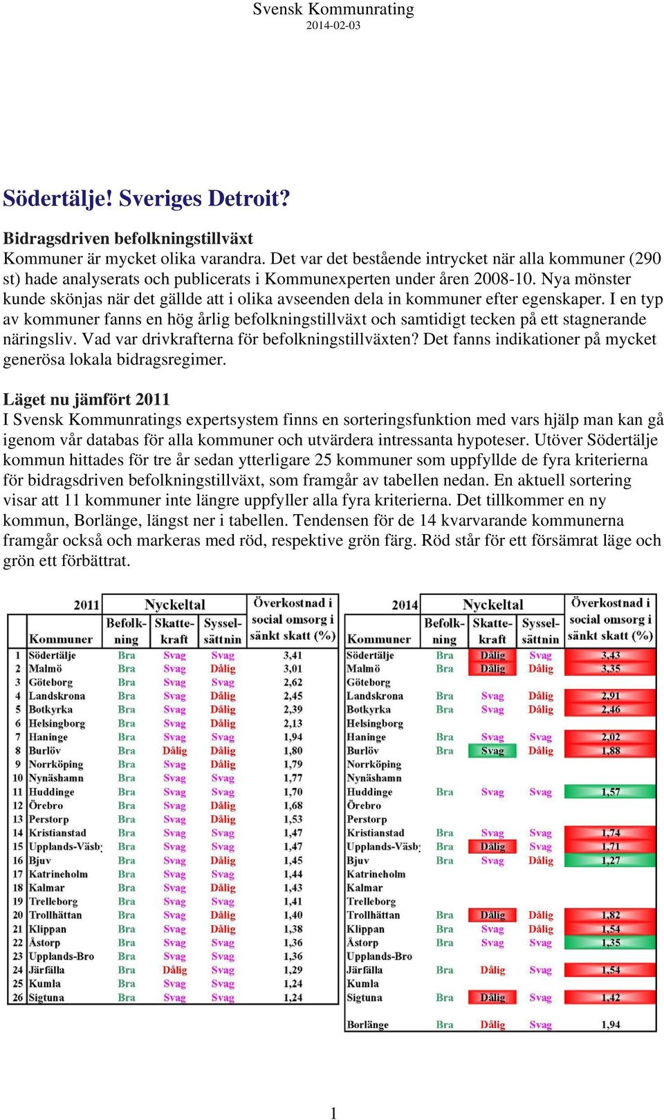 Nya mönster kunde skönjas när det gällde att i olika avseenden dela in kommuner efter egenskaper.