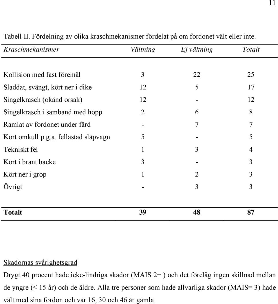 med hopp 2 6 8 Ram