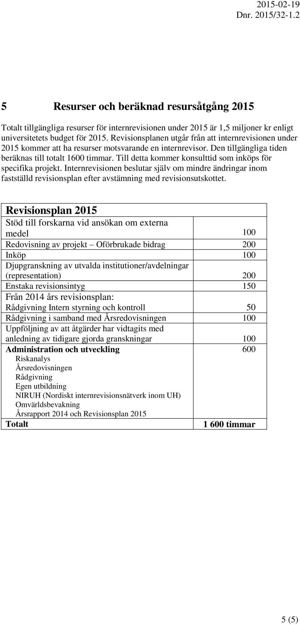 Till detta kommer konsulttid som inköps för specifika projekt. Internrevisionen beslutar själv om mindre ändringar inom fastställd revisionsplan efter avstämning med revisionsutskottet.