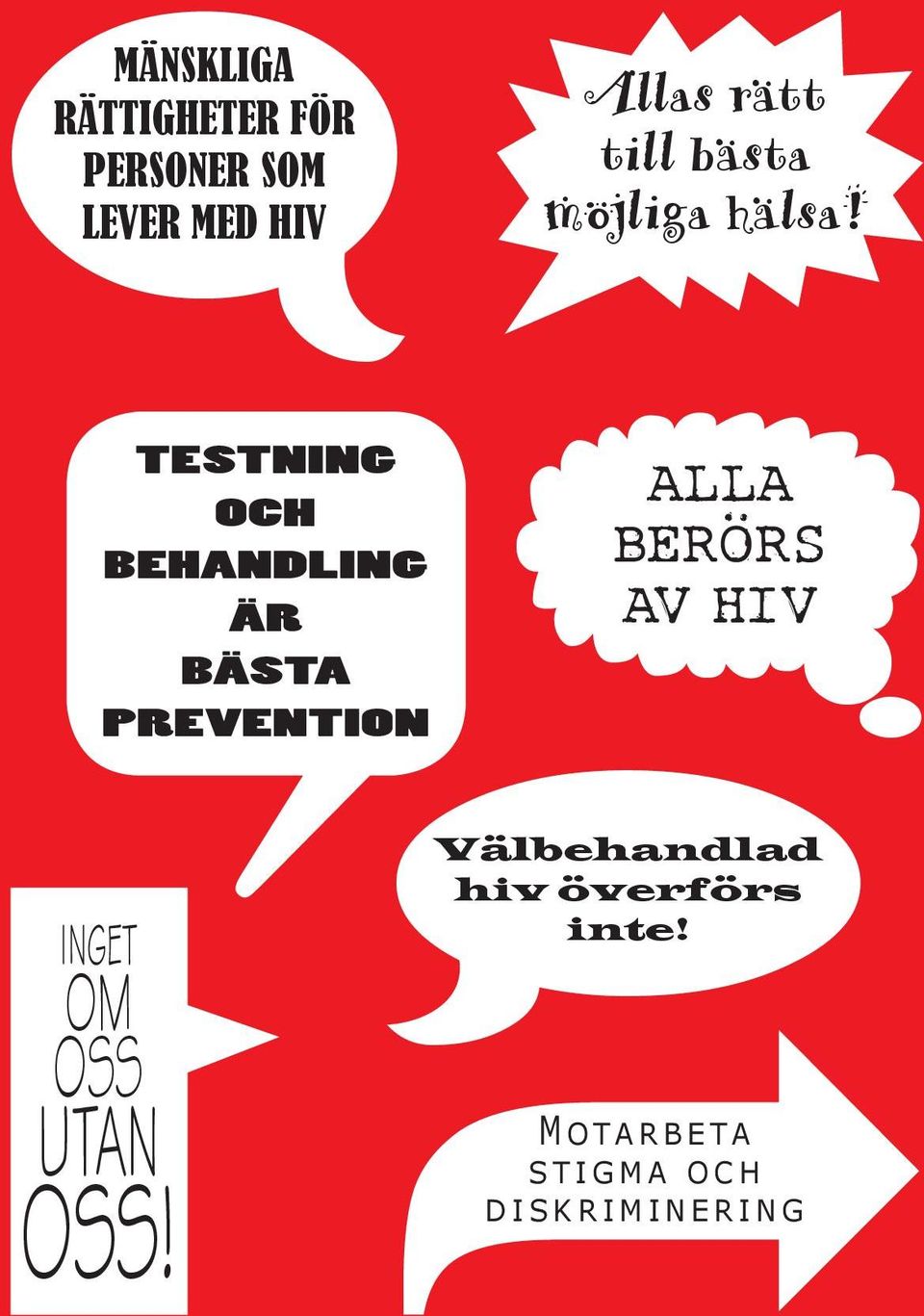 TESTNING OCH BEHANDLING ÄR BÄSTA PREVENTION [ALLA BERÖRS AV HIV!