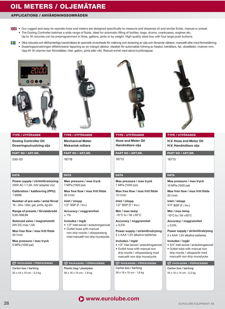 Handmätare olja 530-03 678 67 673 Power supply / strömförsörjning 7 MPa (000 psi) 7 MPa (000 psi) 0 MPa (500 psi) Calibration / kalibrering (PPU) -9999 Max free flow / max fritt flöde 0 l/min Max