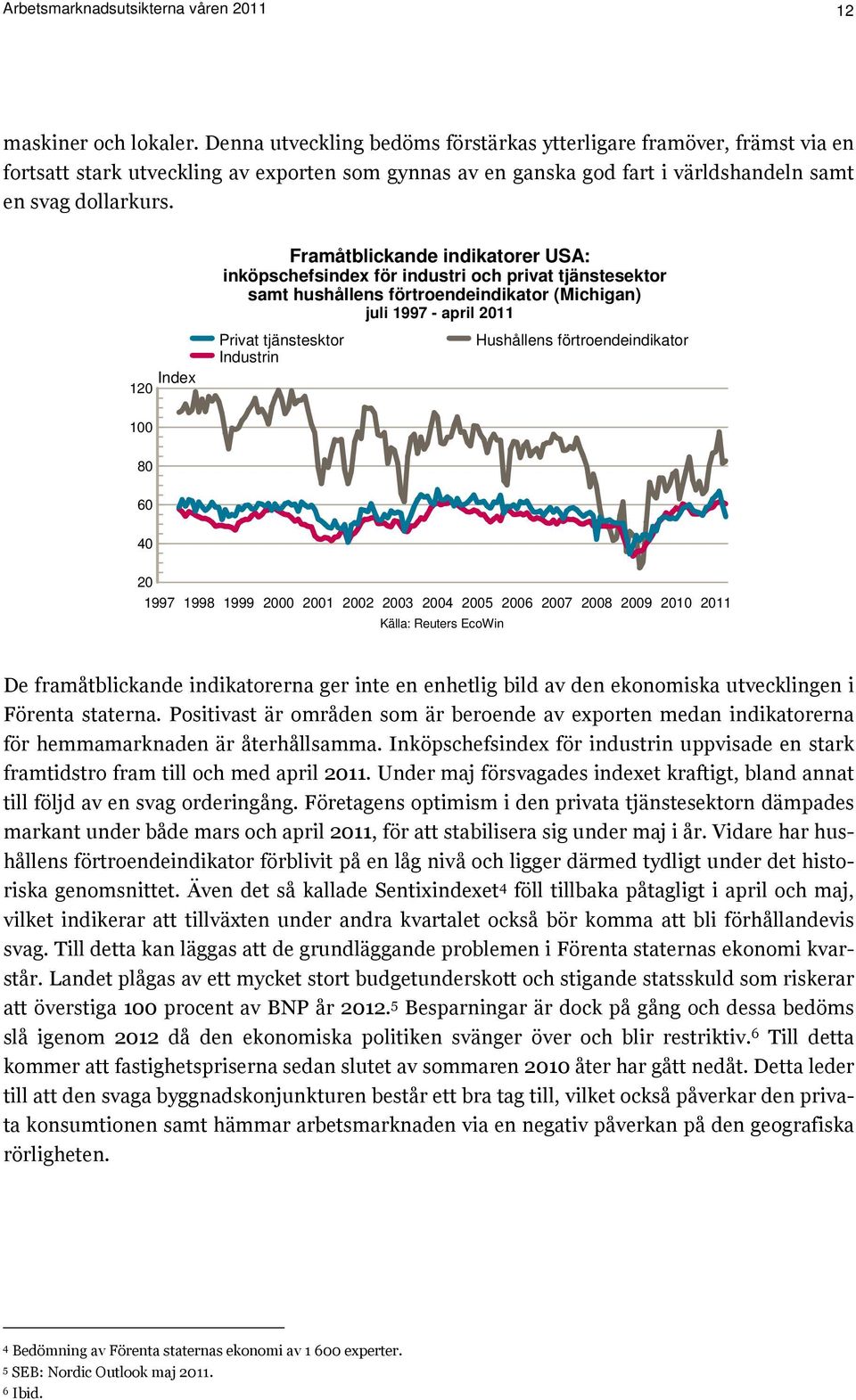 Index 120 Framåtblickande indikatorer USA: inköpschefsindex för industri och privat tjänstesektor samt hushållens förtroendeindikator (Michigan) juli 1997 - april 2011 Privat tjänstesktor Industrin