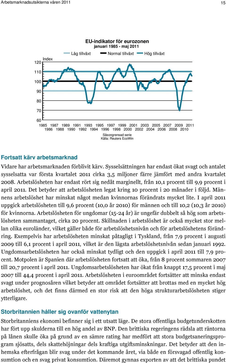 förblivit kärv. Sysselsättningen har endast ökat svagt och antalet sysselsatta var första kvartalet 2011 cirka 3,5 miljoner färre jämfört med andra kvartalet 2008.