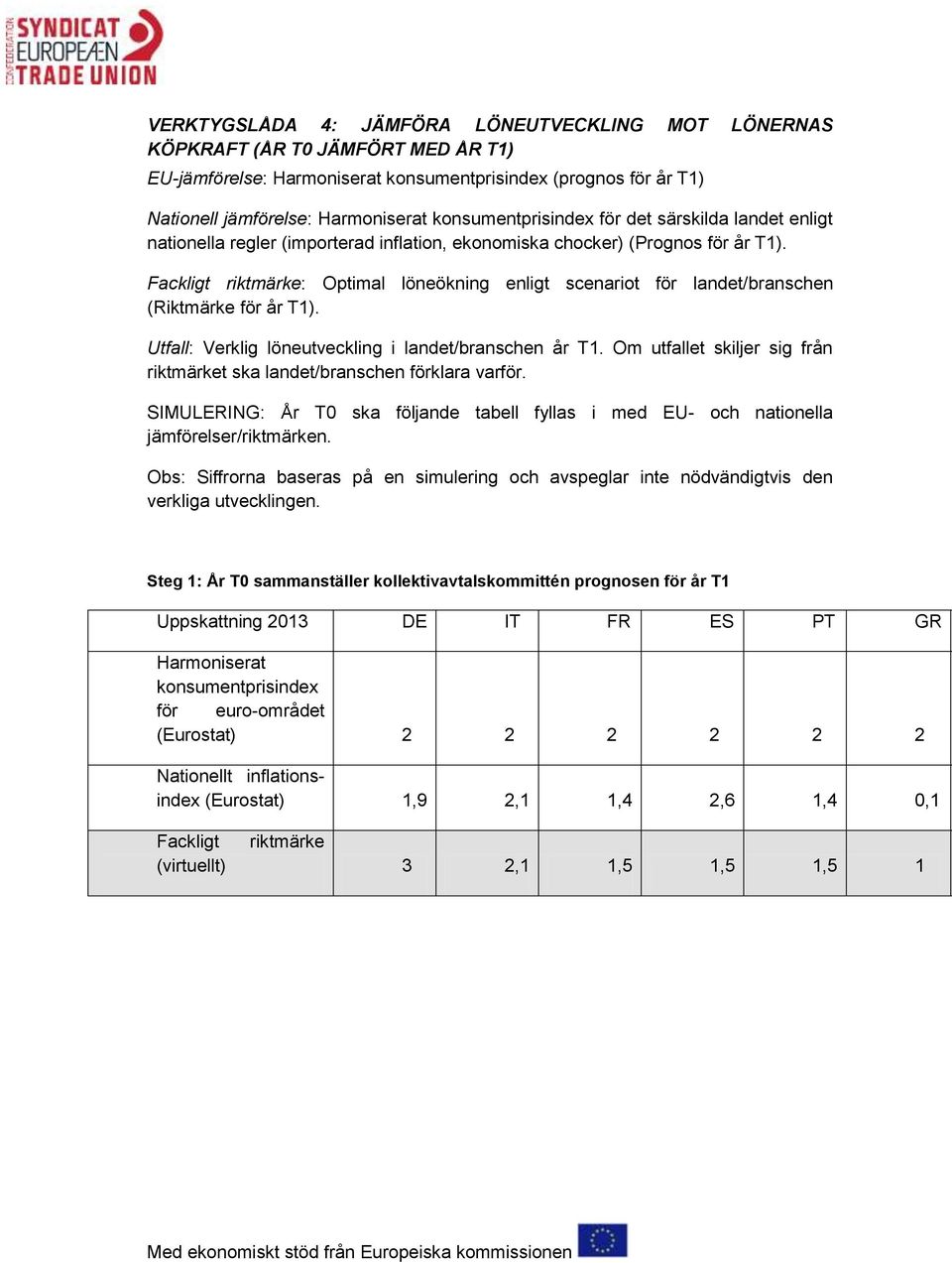 Fackligt riktmärke: Optimal löneökning enligt scenariot för landet/branschen (Riktmärke för år T1). Utfall: Verklig löneutveckling i landet/branschen år T1.