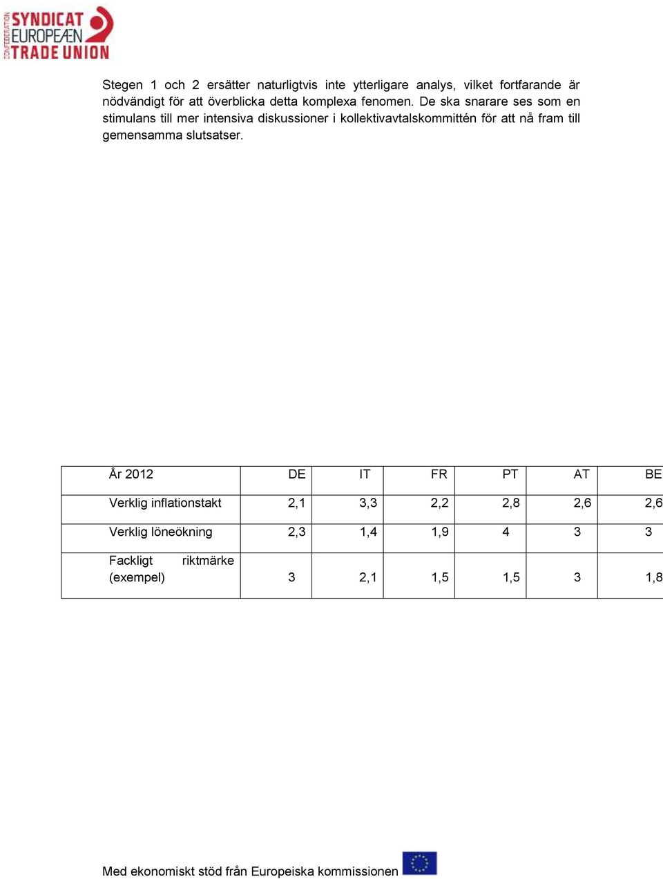 De ska snarare ses som en stimulans till mer intensiva diskussioner i kollektivavtalskommittén för att nå