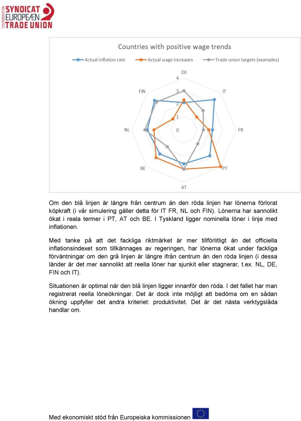 Med tanke på att det fackliga riktmärket är mer tillförlitligt än det officiella inflationsindexet som tillkännages av regeringen, har lönerna ökat under fackliga förväntningar om den grå linjen är