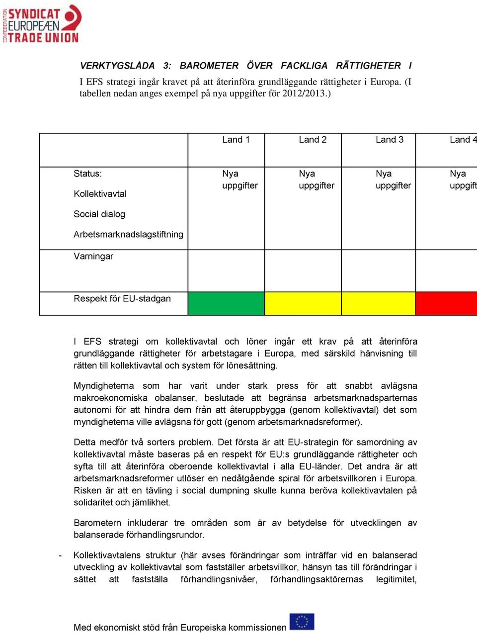 ) Land 1 Land 2 Land 3 Land 4 Status: Kollektivavtal Nya uppgifter Nya uppgifter Nya uppgifter Nya uppgift Social dialog Arbetsmarknadslagstiftning Varningar Respekt för EU-stadgan I EFS strategi om