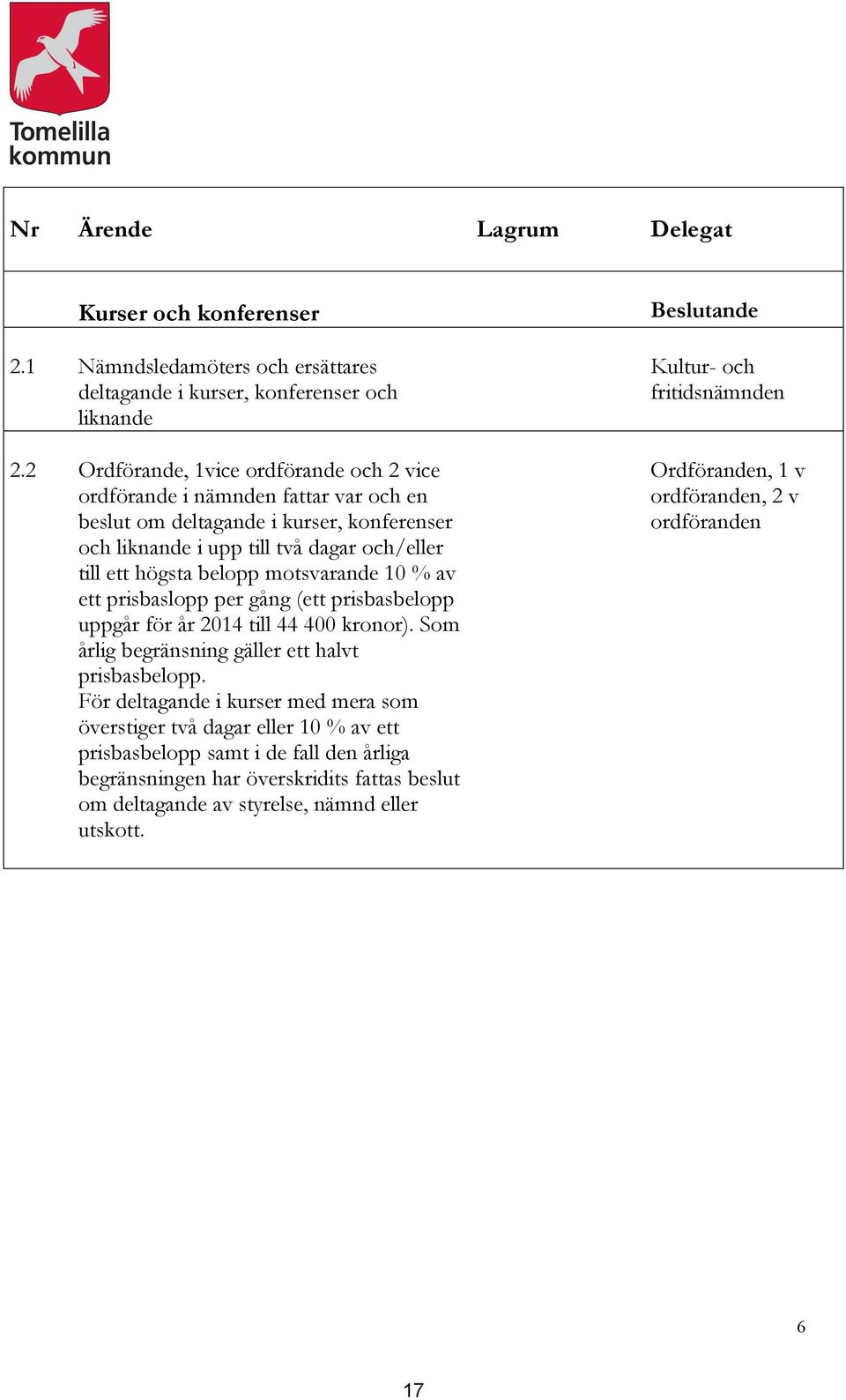 motsvarande 10 % av ett prisbaslopp per gång (ett prisbasbelopp uppgår för år 2014 till 44 400 kronor). Som årlig begränsning gäller ett halvt prisbasbelopp.