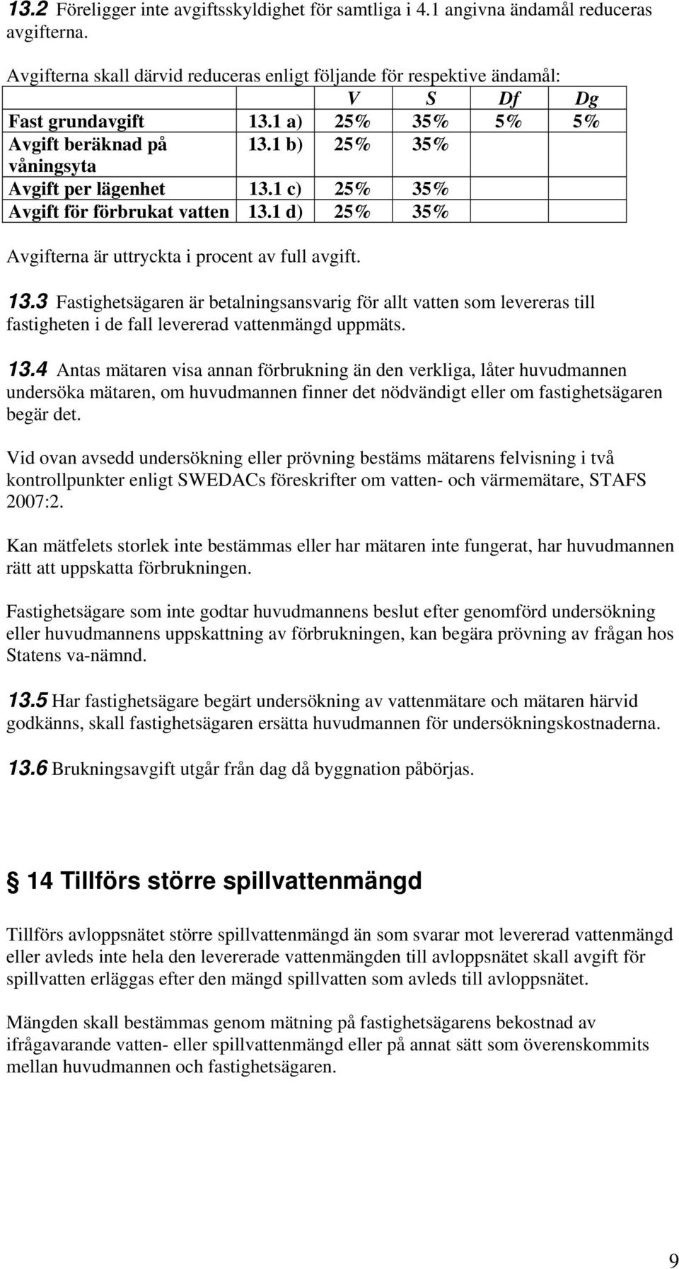 13.4 Antas mätaren visa annan förbrukning än den verkliga, låter huvudmannen undersöka mätaren, om huvudmannen finner det nödvändigt eller om fastighetsägaren begär det.