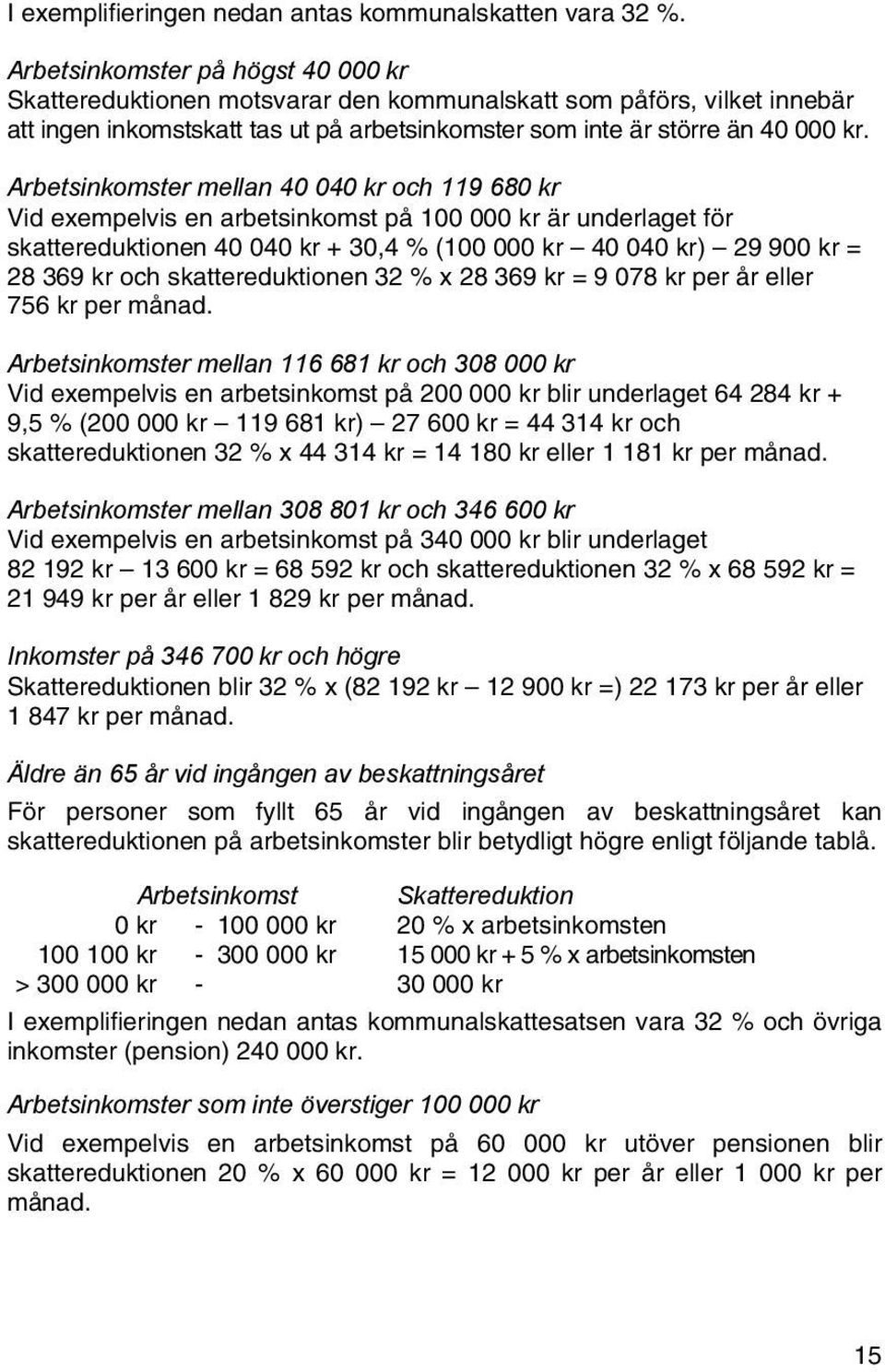 Arbetsinkomster mellan 40 040 kr och 119 680 kr Vid exempelvis en arbetsinkomst på 100 000 kr är underlaget för skattereduktionen 40 040 kr + 30,4 % (100 000 kr 40 040 kr) 29 900 kr = 28 369 kr och