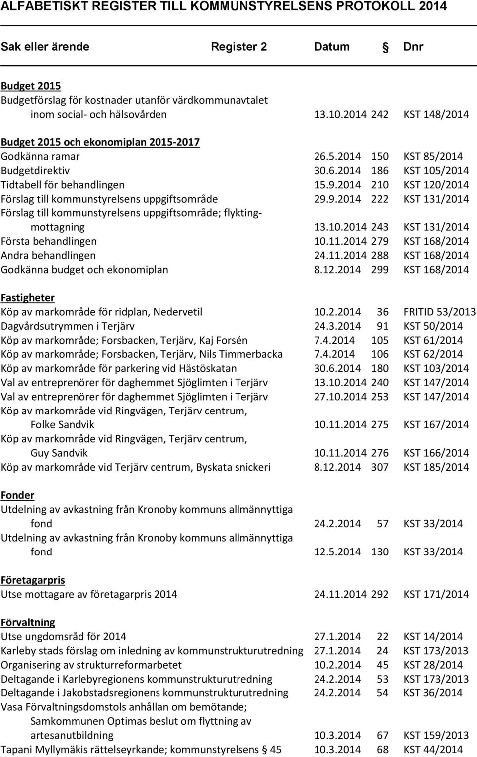 2014 210 KST 120/2014 Förslag till kommunstyrelsens uppgiftsområde 29.9.2014 222 KST 131/2014 Förslag till kommunstyrelsens uppgiftsområde; flyktingmottagning 13.10.2014 243 KST 131/2014 Första behandlingen 10.