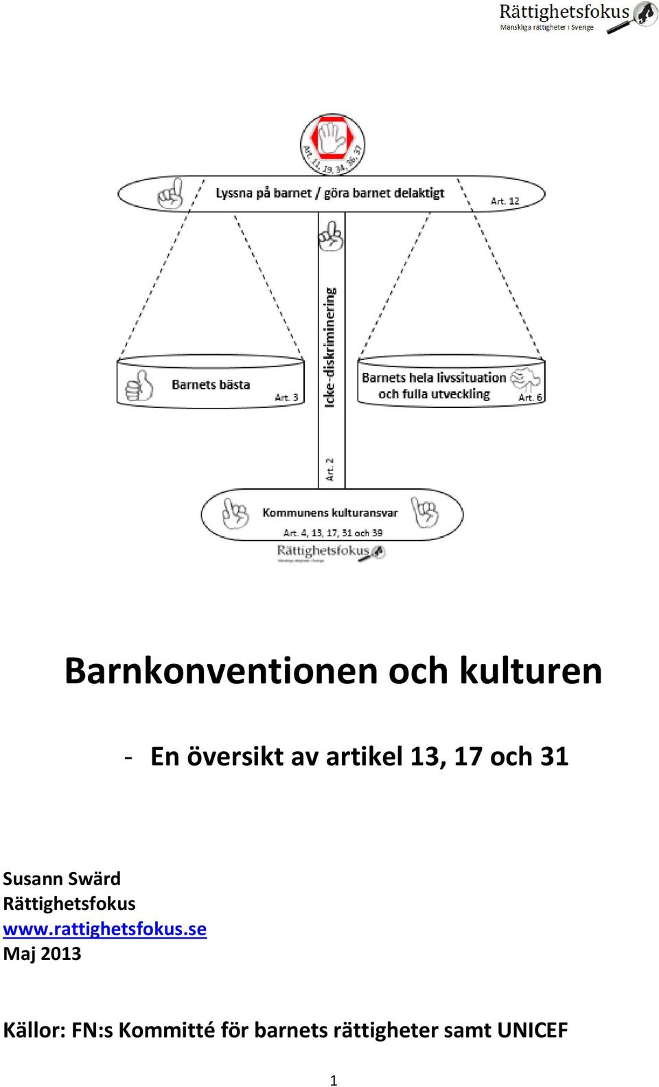 Rättighetsfokus www.rattighetsfokus.