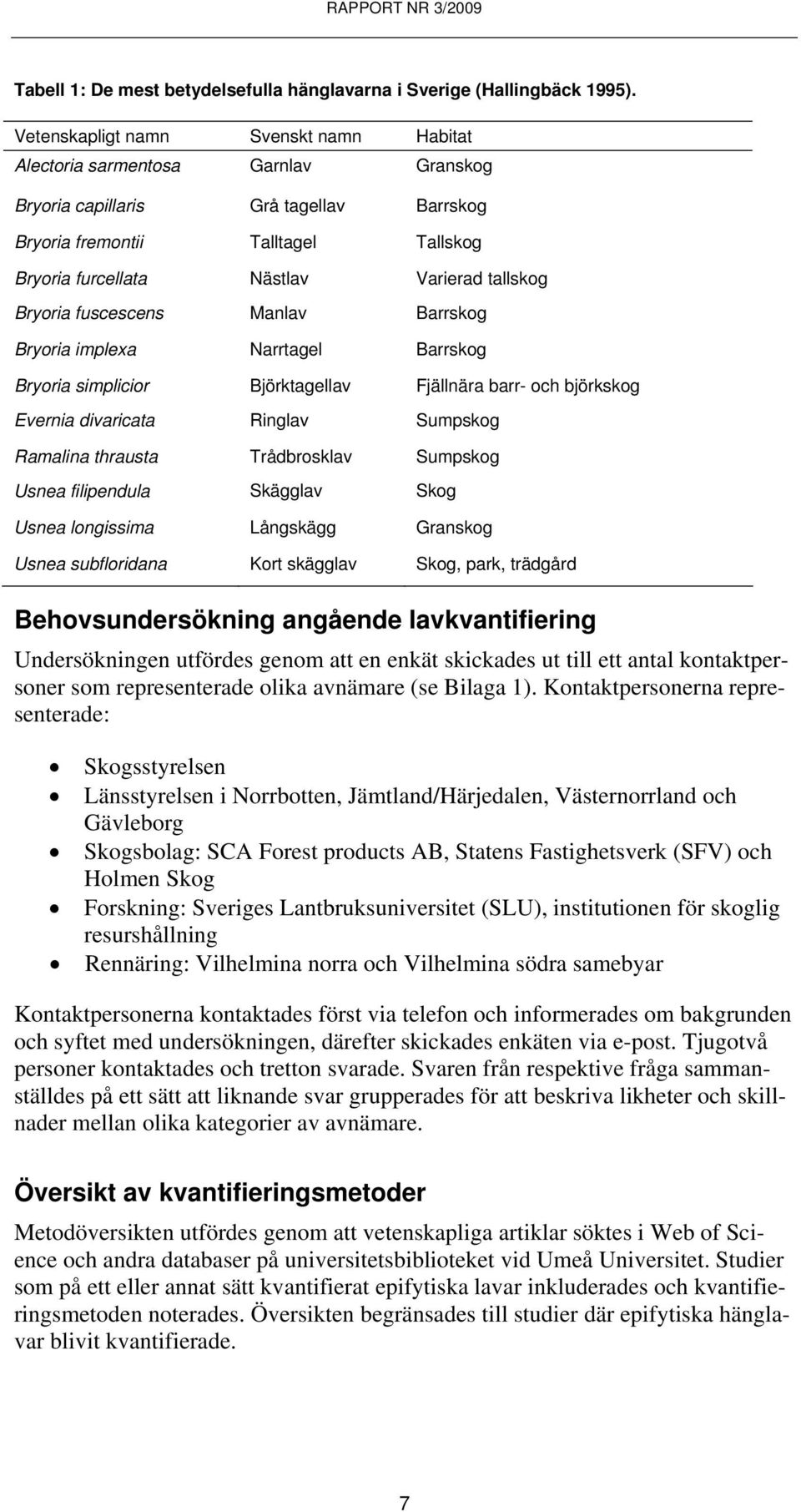 tallskog Bryoria fuscescens Manlav Barrskog Bryoria implexa Narrtagel Barrskog Bryoria simplicior Björktagellav Fjällnära barr- och björkskog Evernia divaricata Ringlav Sumpskog Ramalina thrausta