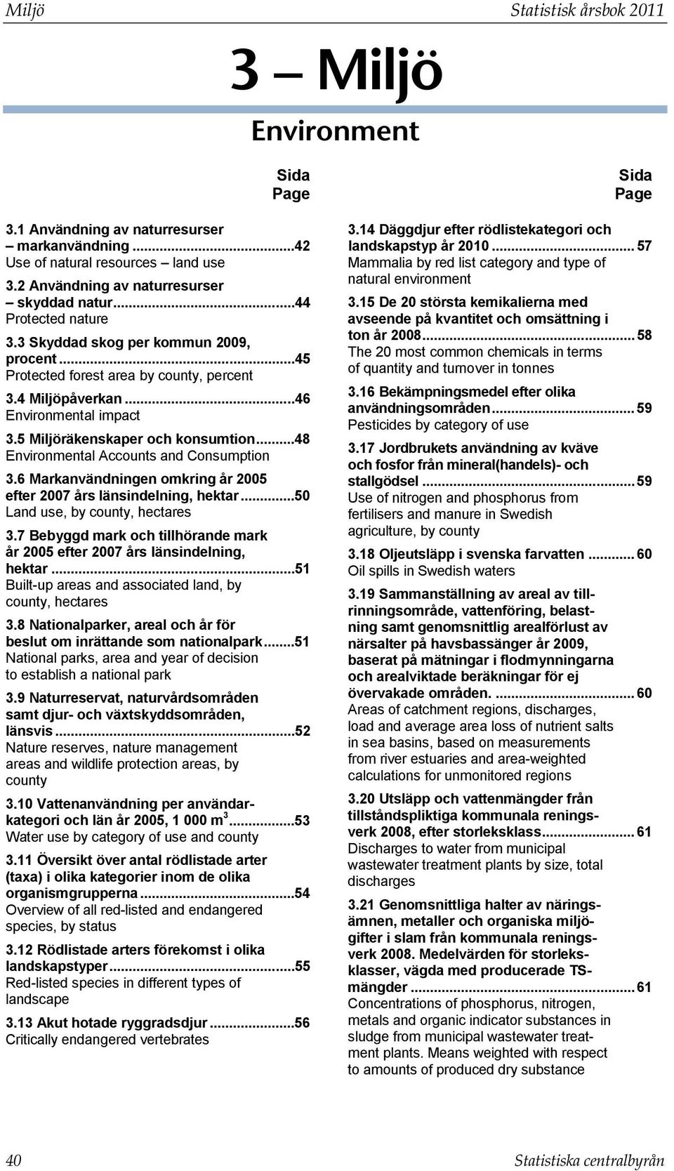 ..48 Environmental Accounts and Consumption 3.6 Markanvändningen omkring år 2005 efter 2007 års länsindelning, hektar...50 Land use, by county, hectares 3.