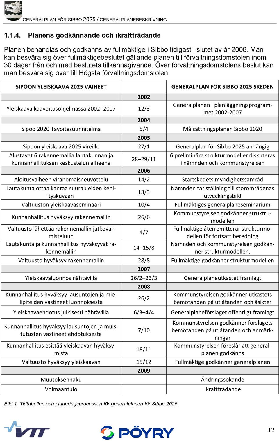 Över förvaltningsdomstolens beslut kan man besvära sig över till Högsta förvaltningsdomstolen.