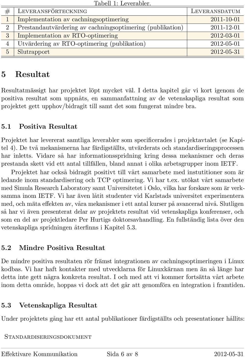 2012-03-01 4 Utvärdering av RTO-optimering (publikation) 2012-05-01 5 Slutrapport 2012-05-31 5 Resultat Resultatmässigt har projektet löpt mycket väl.