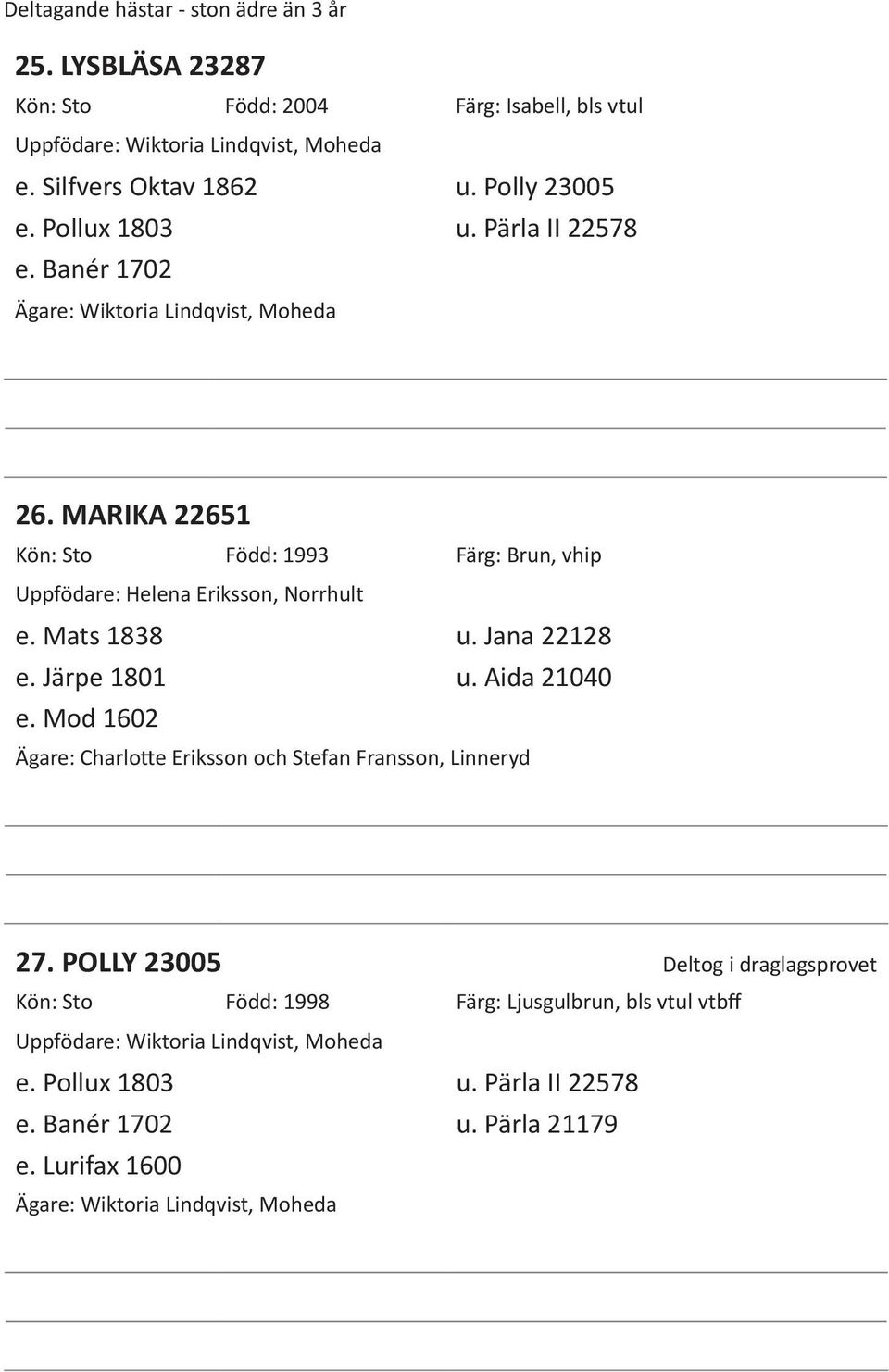 Mats 1838 u. Jana 22128 e. Järpe 1801 u. Aida 21040 e. Mod 1602 Ägare: Charlotte Eriksson och Stefan Fransson, Linneryd 27.
