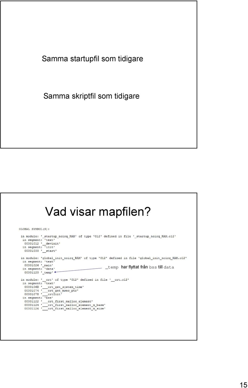 Vad visar mapfilen?