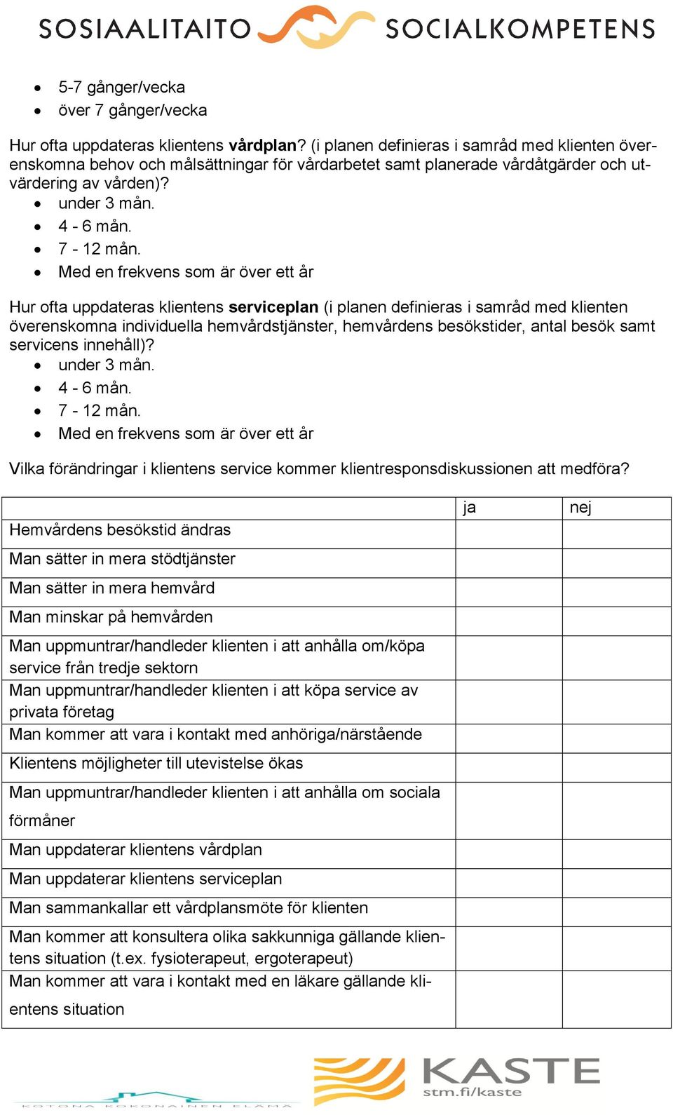 Med en frekvens som är över ett år Hur ofta uppdateras klientens serviceplan (i planen definieras i samråd med klienten överenskomna individuella hemvårdstjänster, hemvårdens besökstider, antal besök