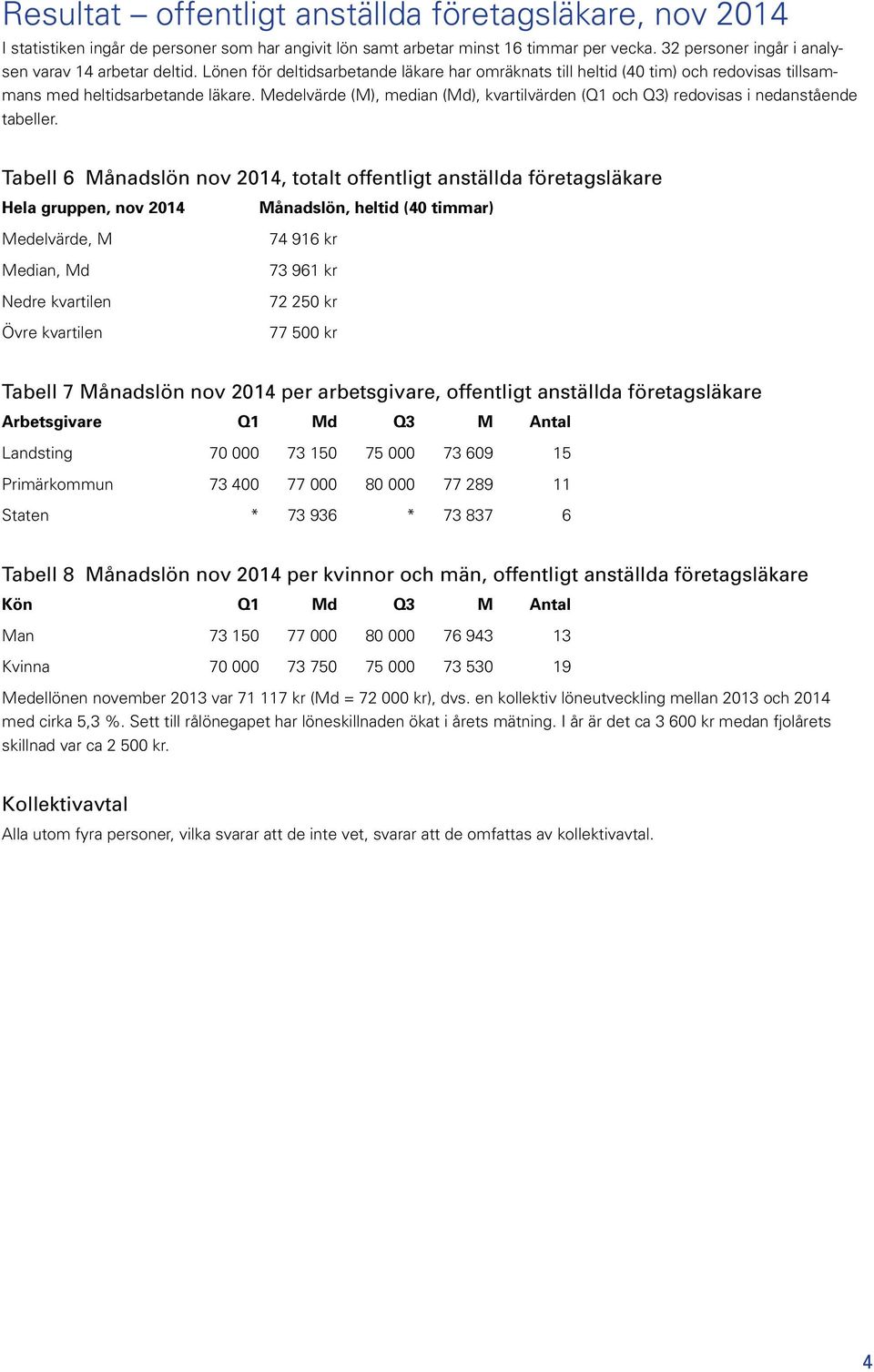Medelvärde (M), median (Md), kvartilvärden (Q1 och Q3) redovisas i nedanstående tabeller.