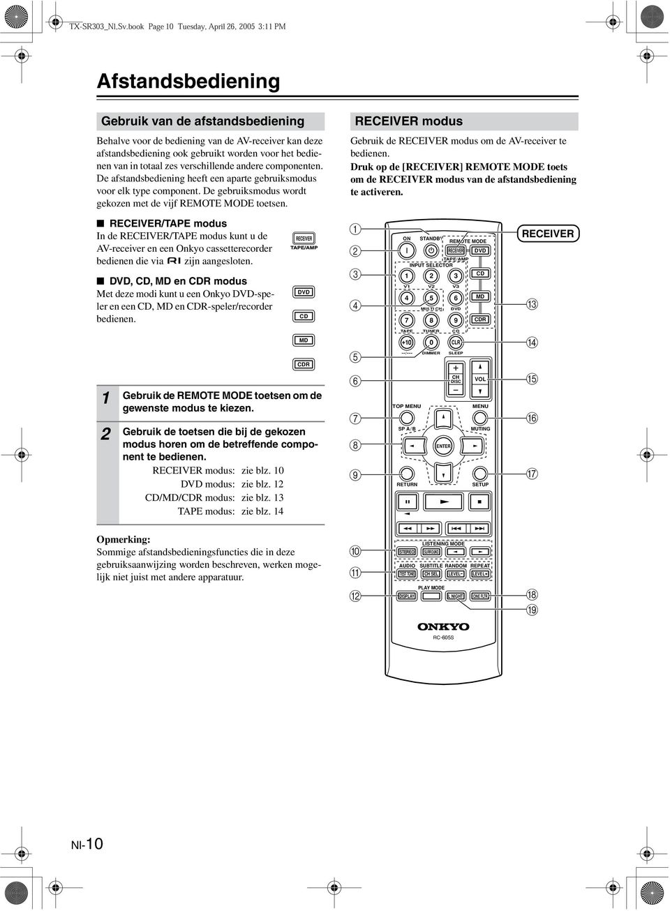 ECEIVE modus Gebruik de ECEIVE modus om de AV-receiver te bedienen. Druk op de [ECEIVE] EMOTE MODE toets om de ECEIVE modus van de afstandsbediening te activeren.