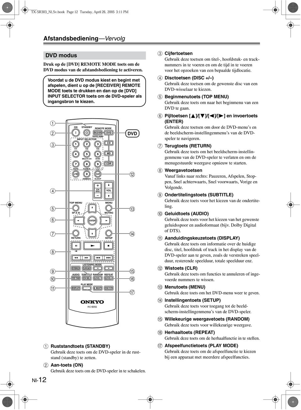 A B C D E F G H I J K ON --/--- TOP MENU SP A / B ETUN AUDIO STANDBY TAPE/AMP INPUT SEECTO V V2 V3 TAPE STEEO TEST TONE DISPAY MUTI CH TUNE DIMME SUBTITE ANDOM PAY MODE C-605S EMOTE MODE SEEP MENU