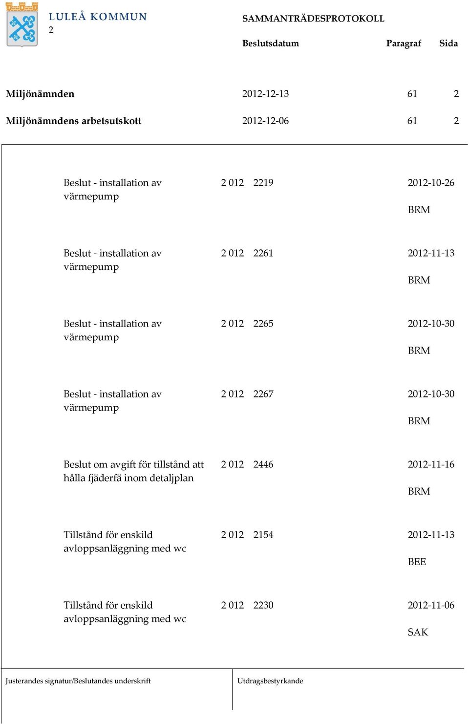 att hålla fjäderfä inom detaljplan 2 012 2446 2012-11-16 Tillstånd för enskild avloppsanläggning