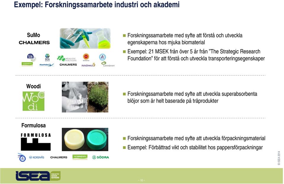 transporteringsegenskaper Woodi Forskningssamarbete med syfte att utveckla superabsorbenta blöjor som är helt baserade på