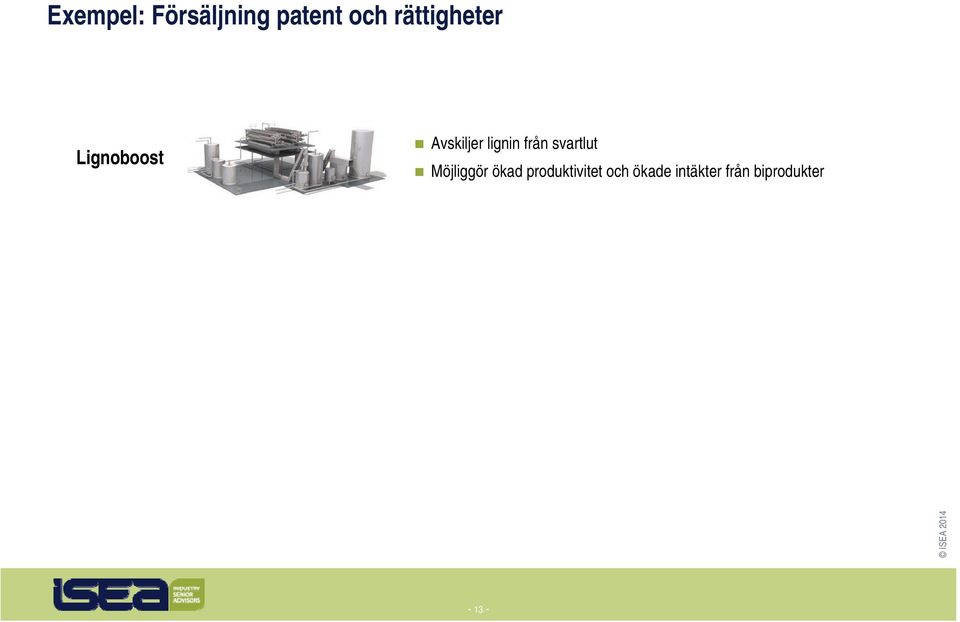 från svartlut Möjliggör ökad