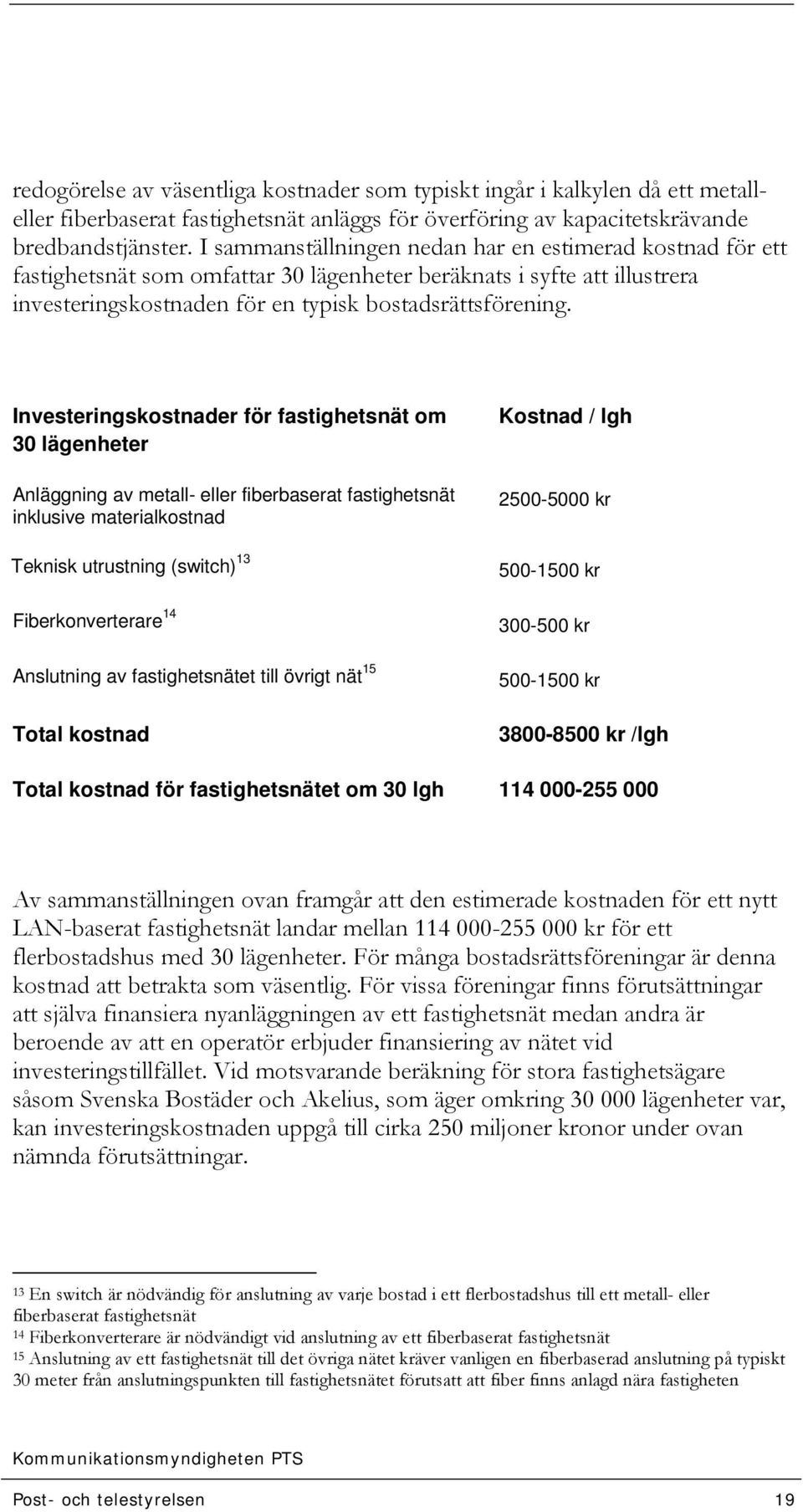 Investeringskostnader för fastighetsnät om 30 lägenheter Anläggning av metall- eller fiberbaserat fastighetsnät inklusive materialkostnad Teknisk utrustning (switch) 13 Fiberkonverterare 14